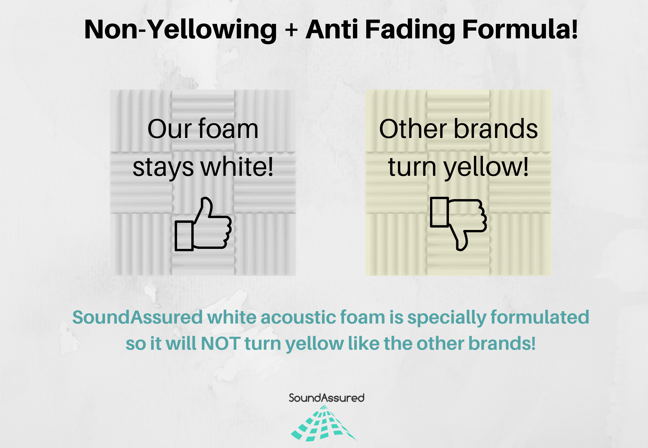 White Acoustic Foam Panels - 12x12x2.5"