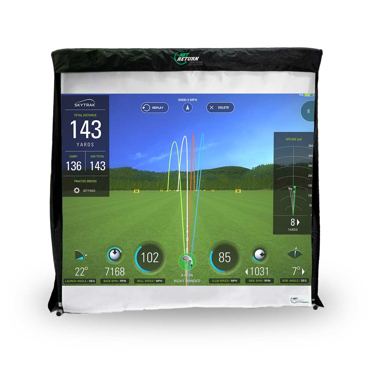 The Net Return Simulator Kit (Copy)