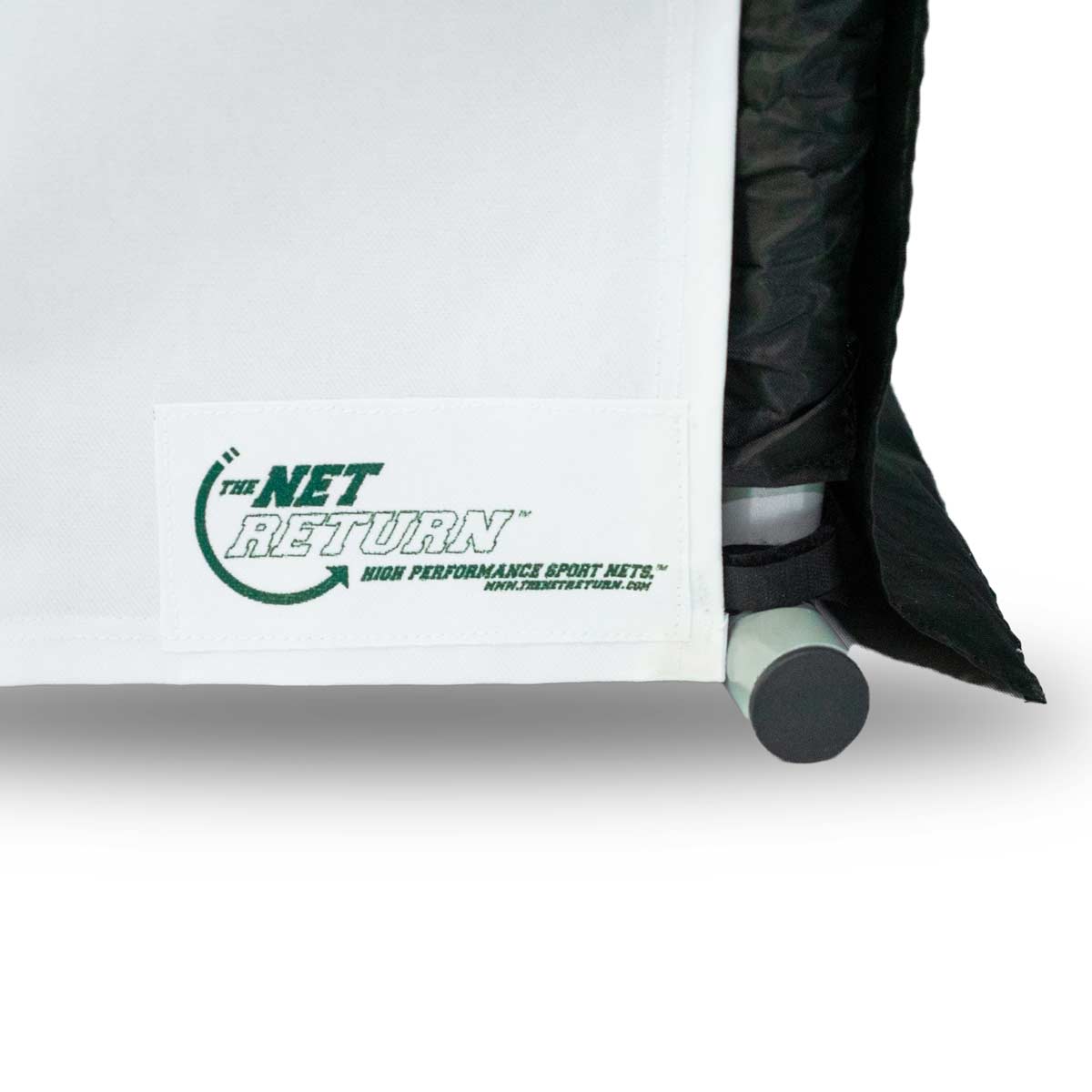 The Net Return Simulator Kit (Copy)