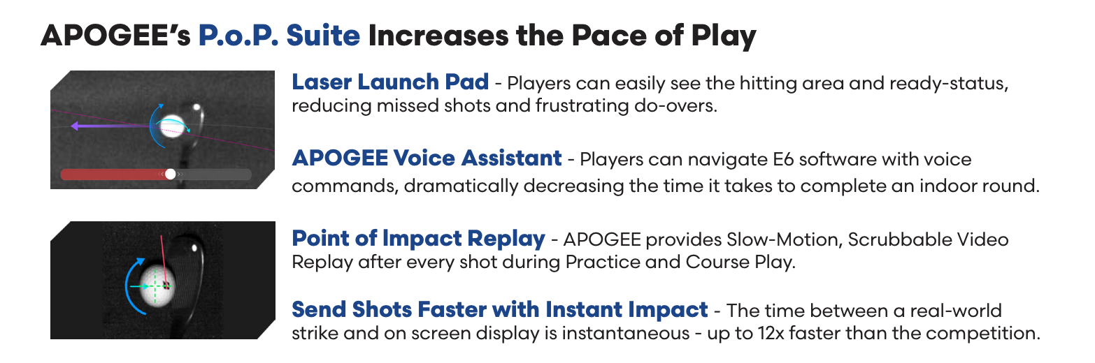 Promotional graphic for APOGEE's P.o.P. Suite with features and benefits.