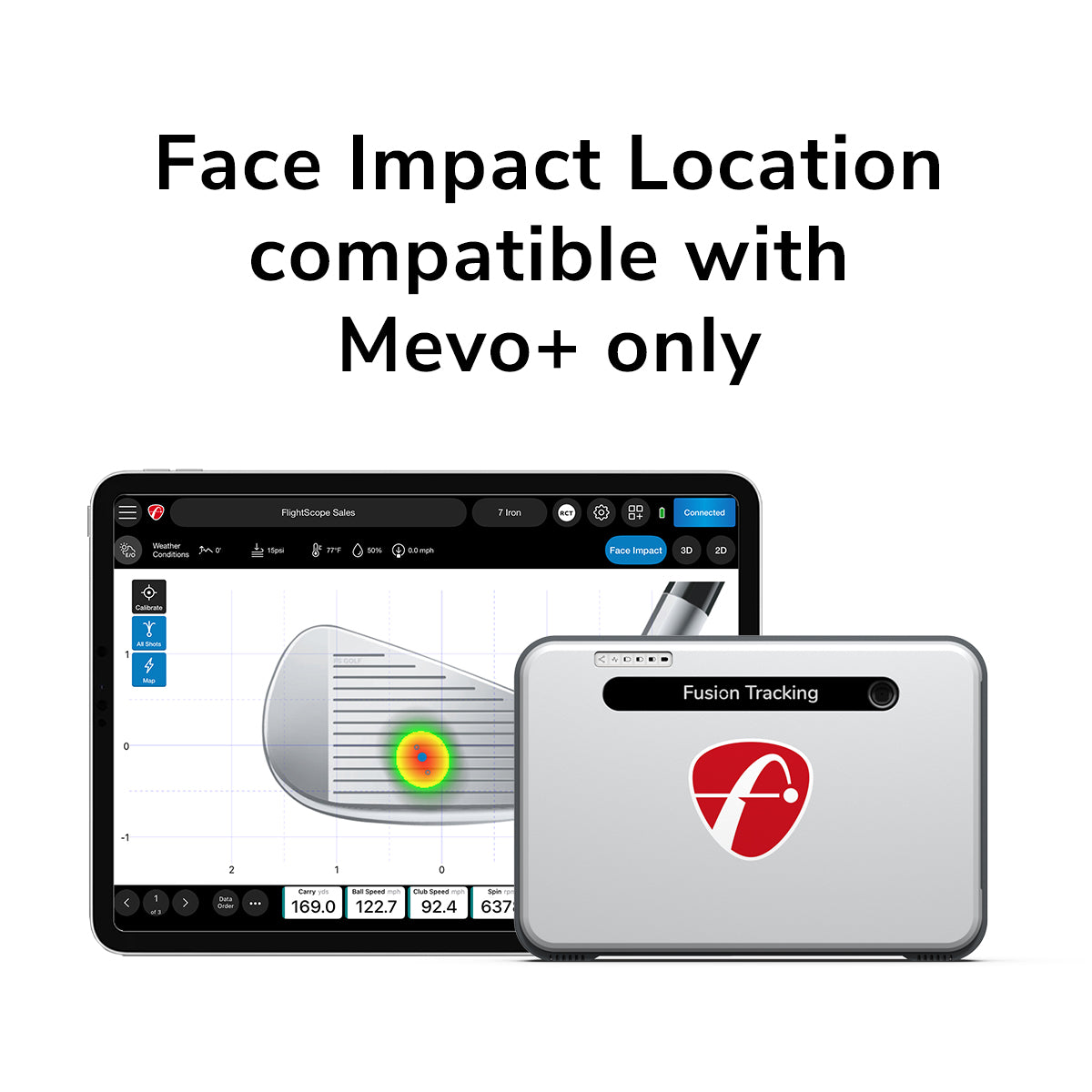 Ultimate Home Launch Package – Mevo+ + Net Return Pro + True Launch Mat