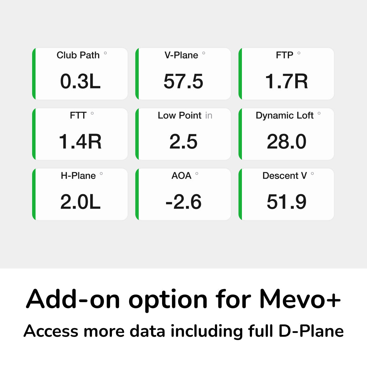 FlightScope Mevo+ Pro Package – Advanced Data & Club Metrics Add-On