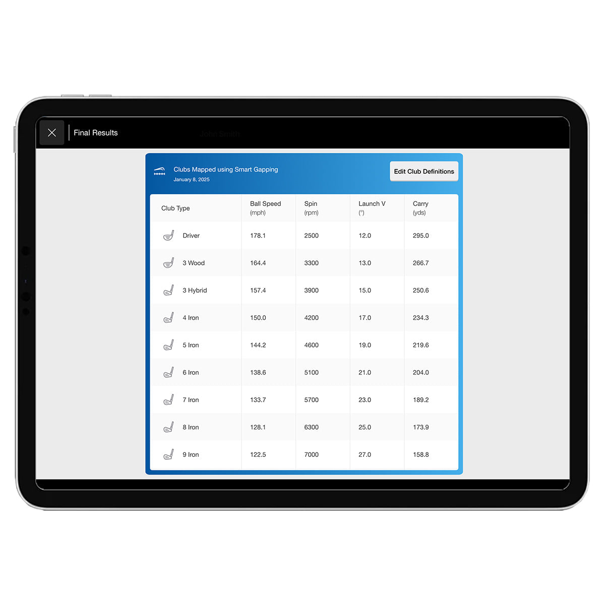 FlightScope i4 Rangefinder – Laser Accuracy with Launch Monitor Integration