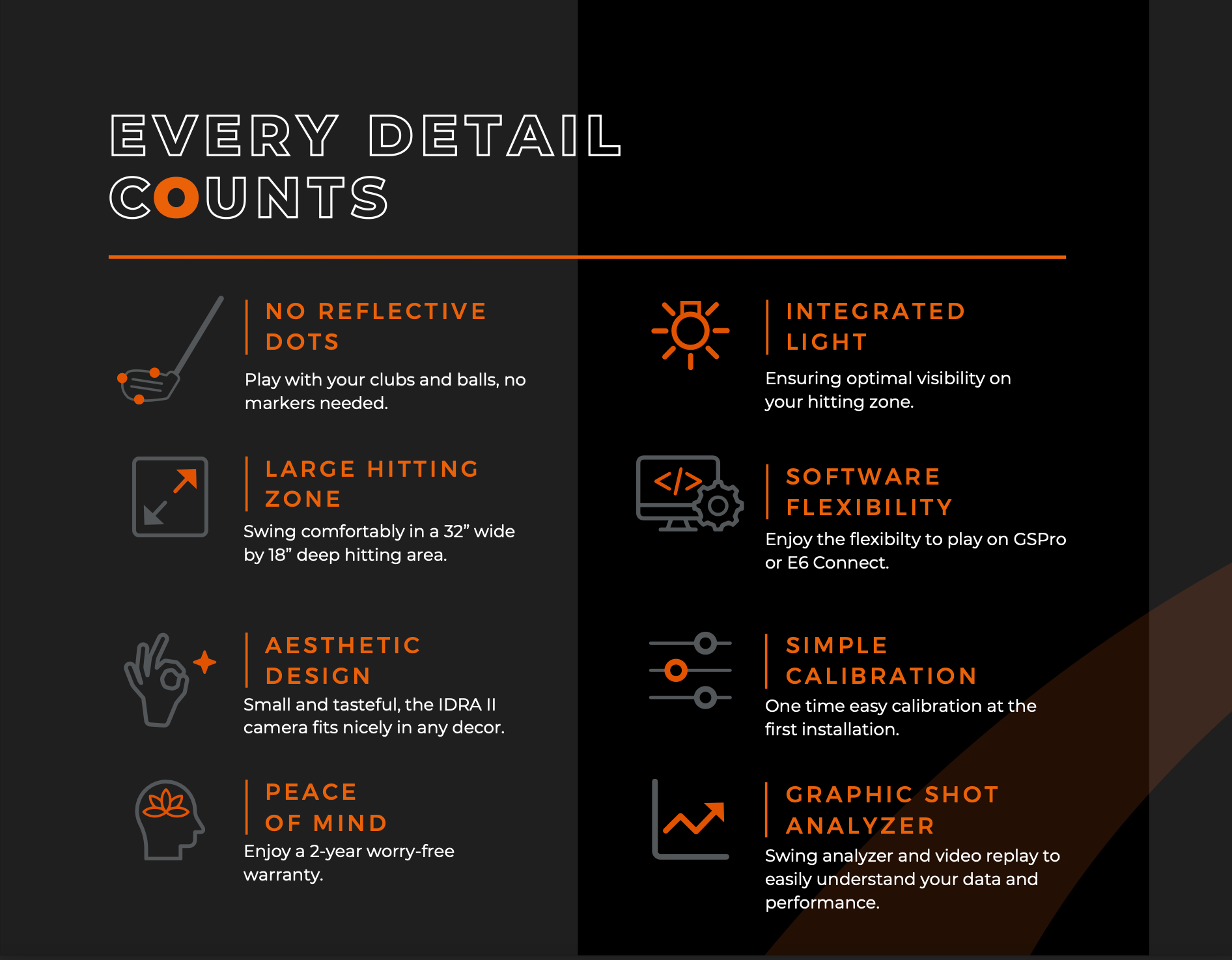 GolfIn's IDRA II Launch Monitor