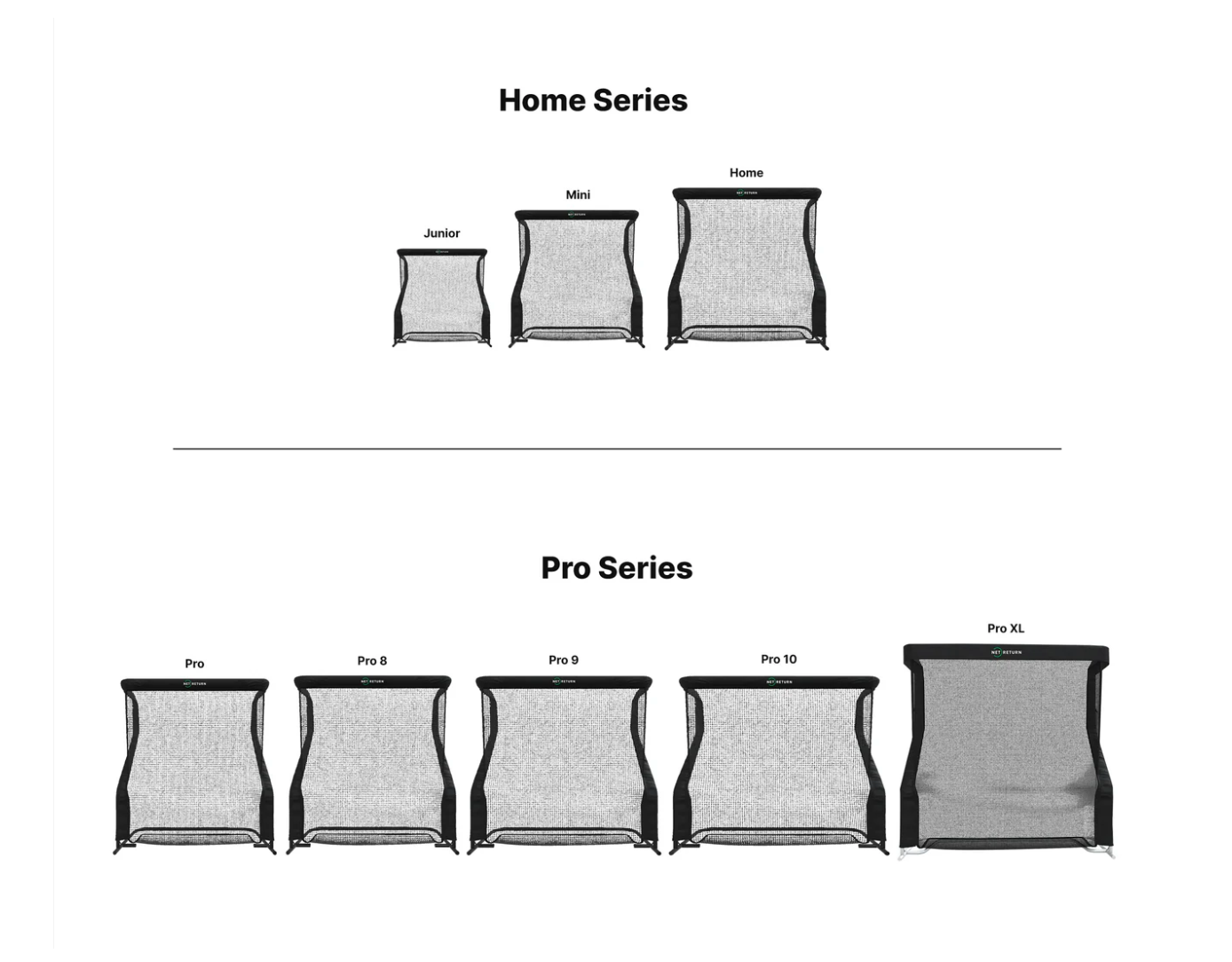 The Net Return Pro Package – Premium Golf Net & Screen Bundle