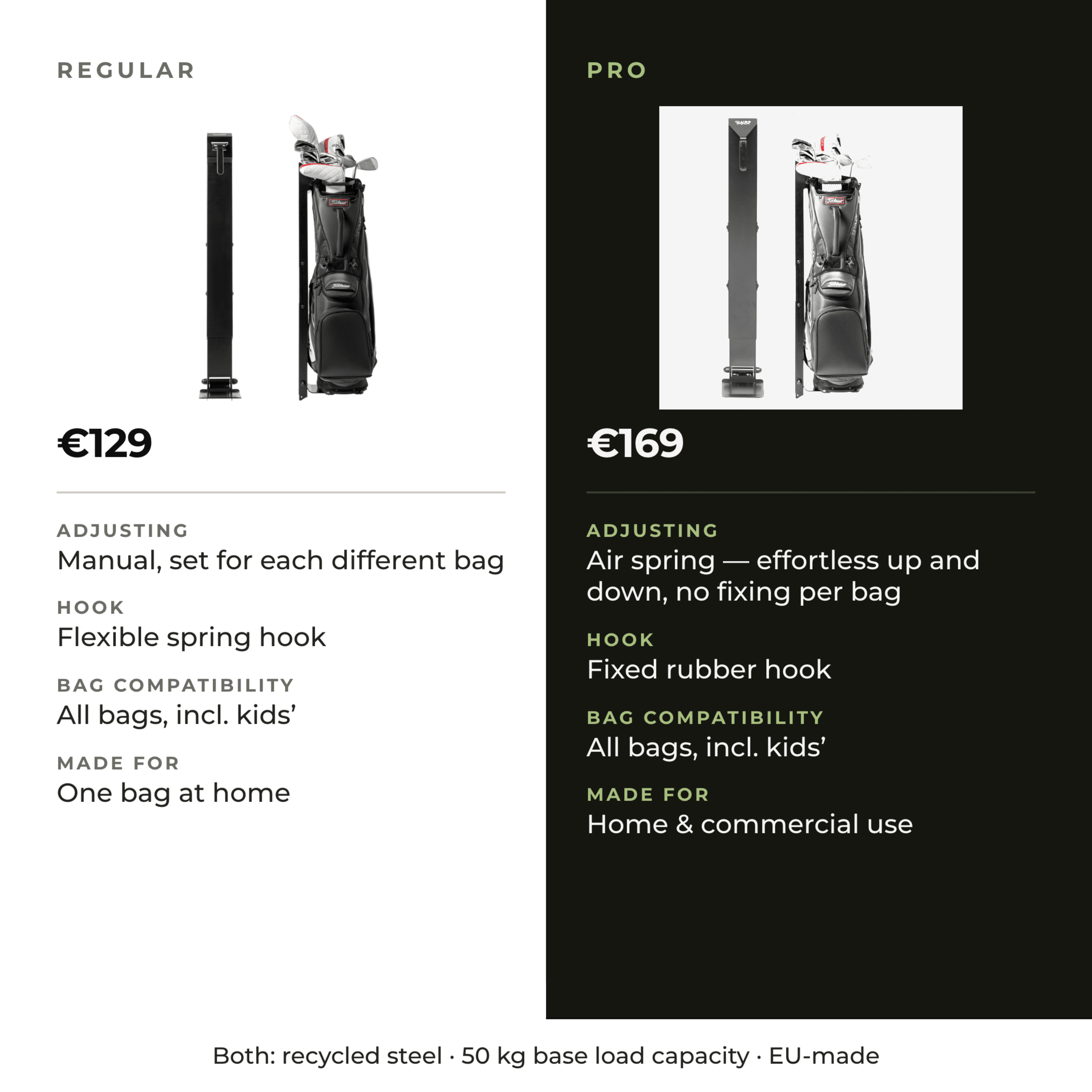 ClubsDock White