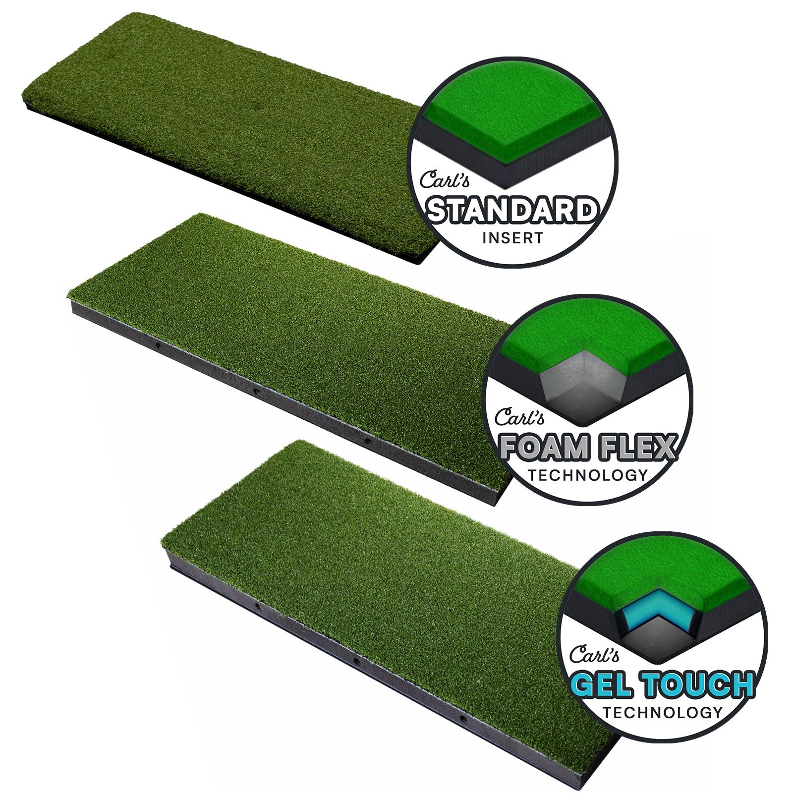 Carl’s HotShot™ Golf Mat Systems – Premium Turf Feel for Realistic Swing Feedback | Blue Bloods Golf