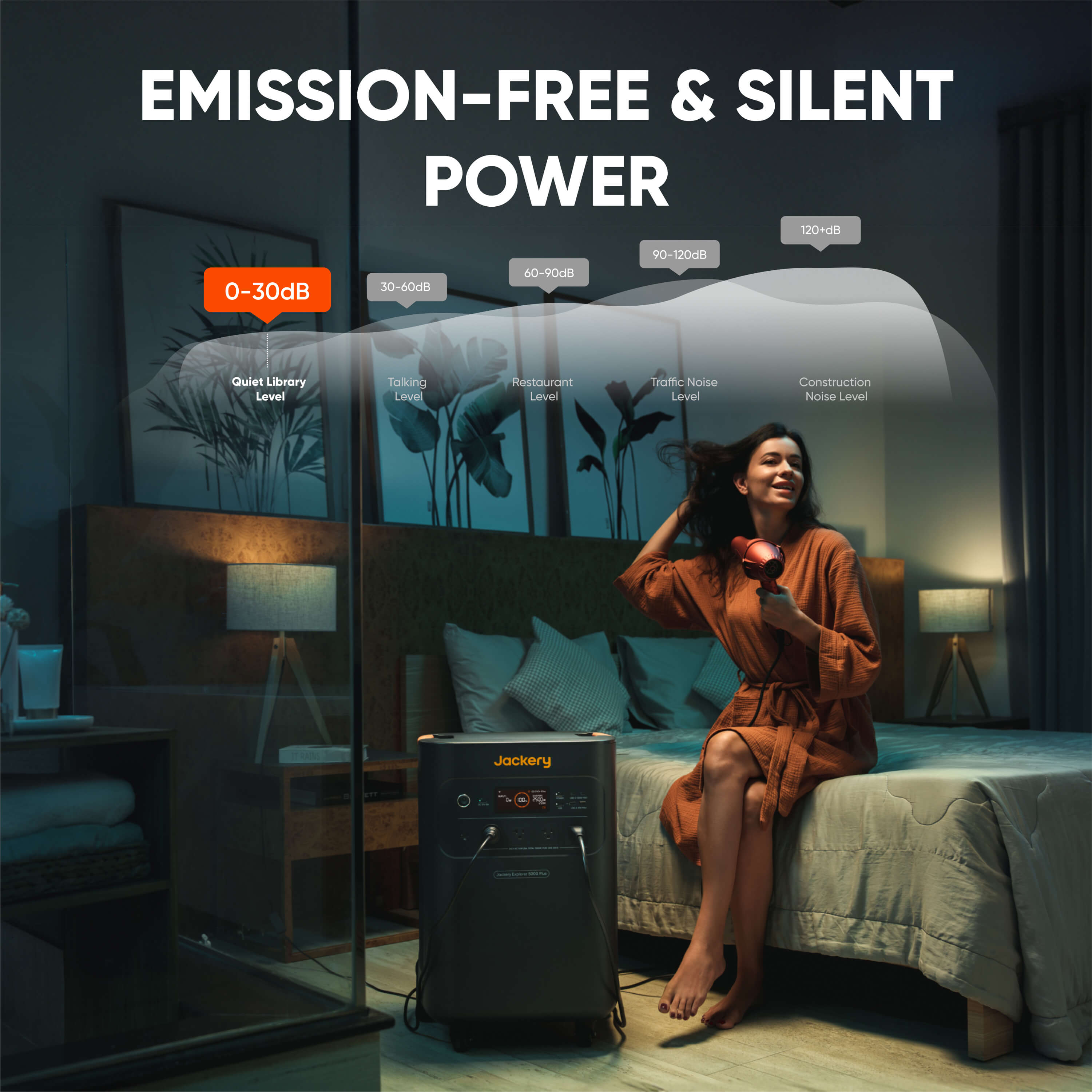 Jackery Explorer  5000 Plus Double Kit (10kWh)