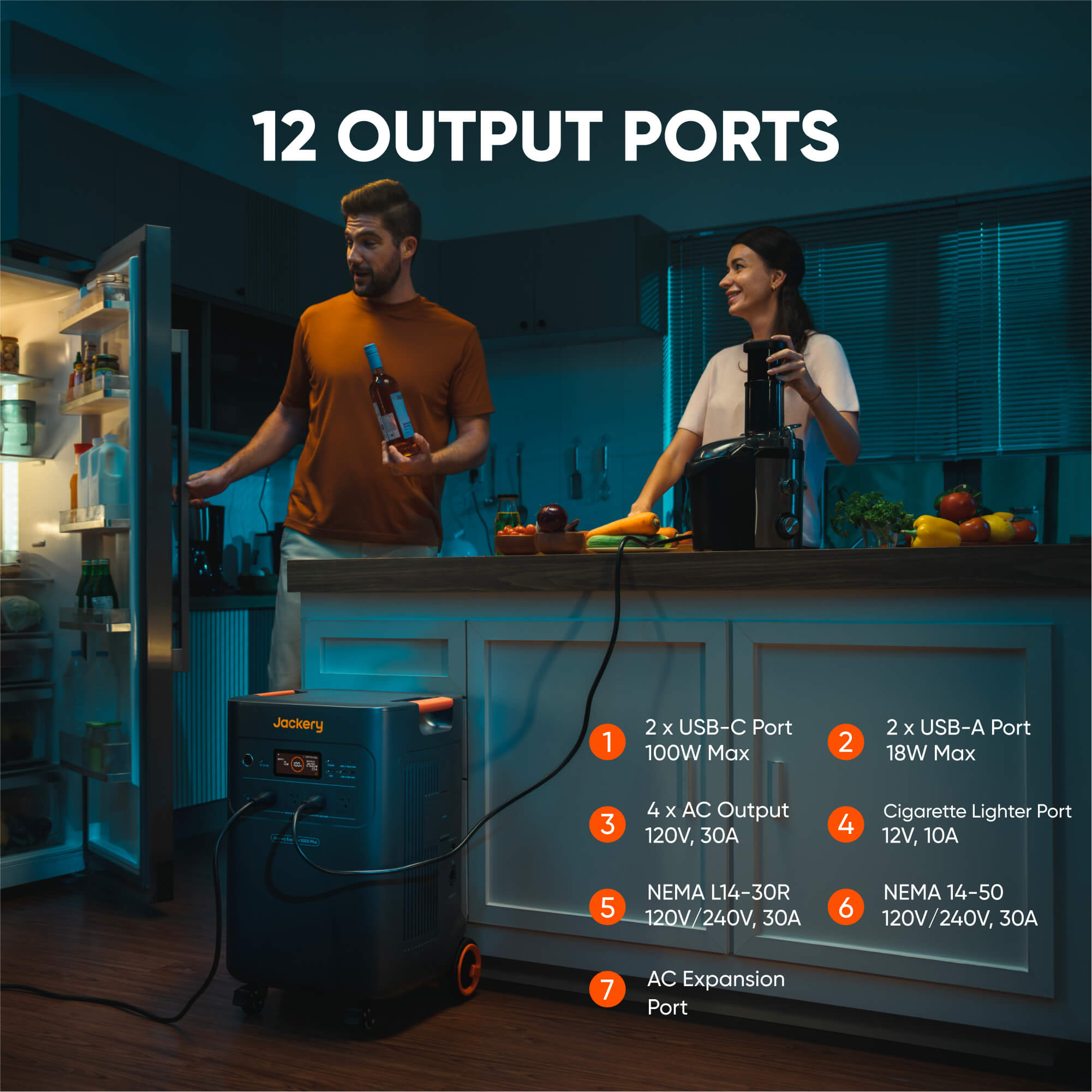 Jackery Whole-Home Backup Kit  5000 Plus (20kWh)