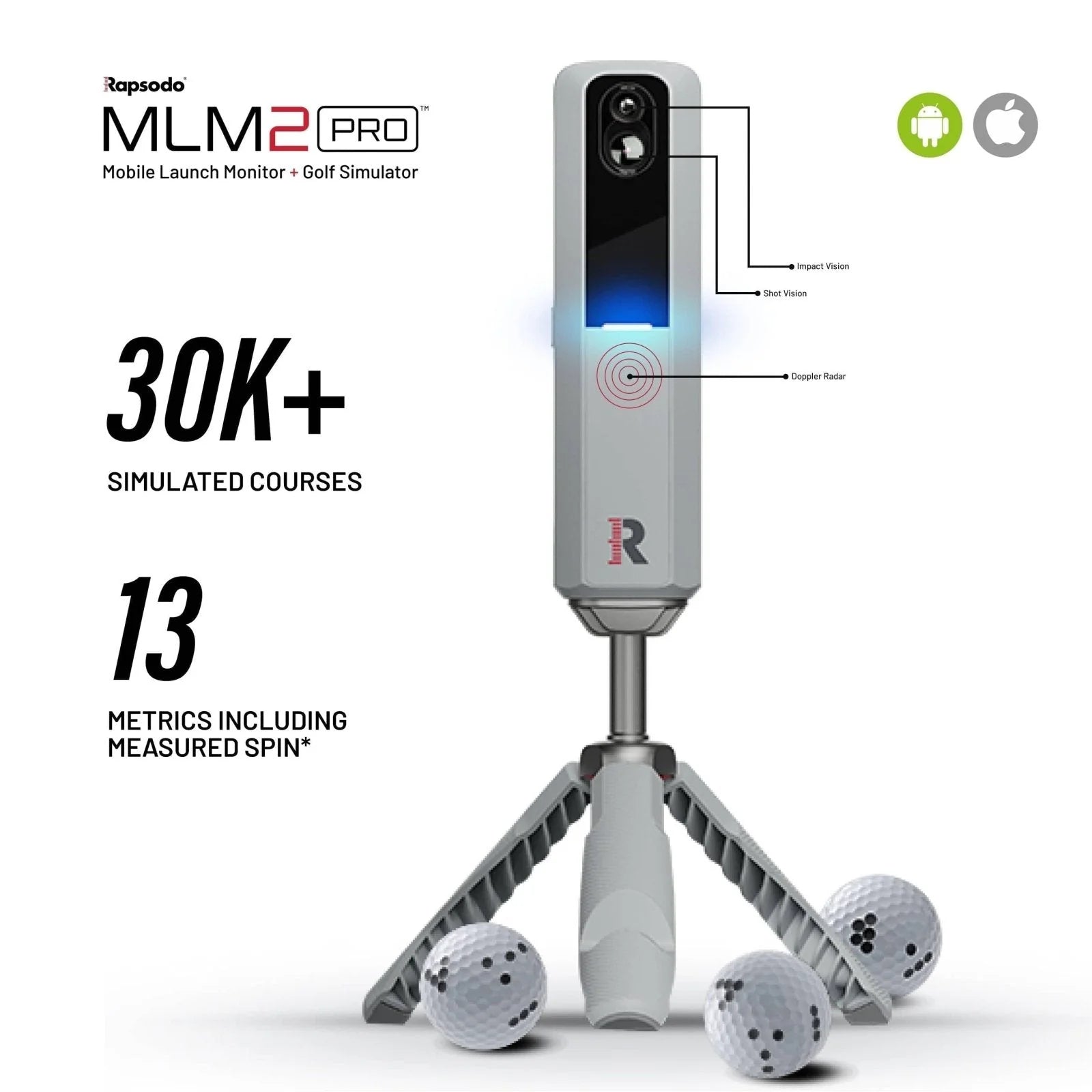 Rapsodo MLM2PRO Mobile Launch Monitor – Pro-Level Data, Anywhere You Play